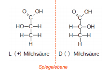 chemische Struktur links und rechtsdrehende Milchsäure